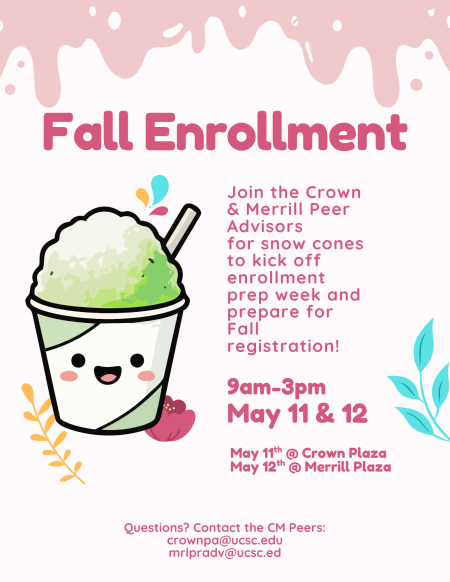 Fall Enrollment